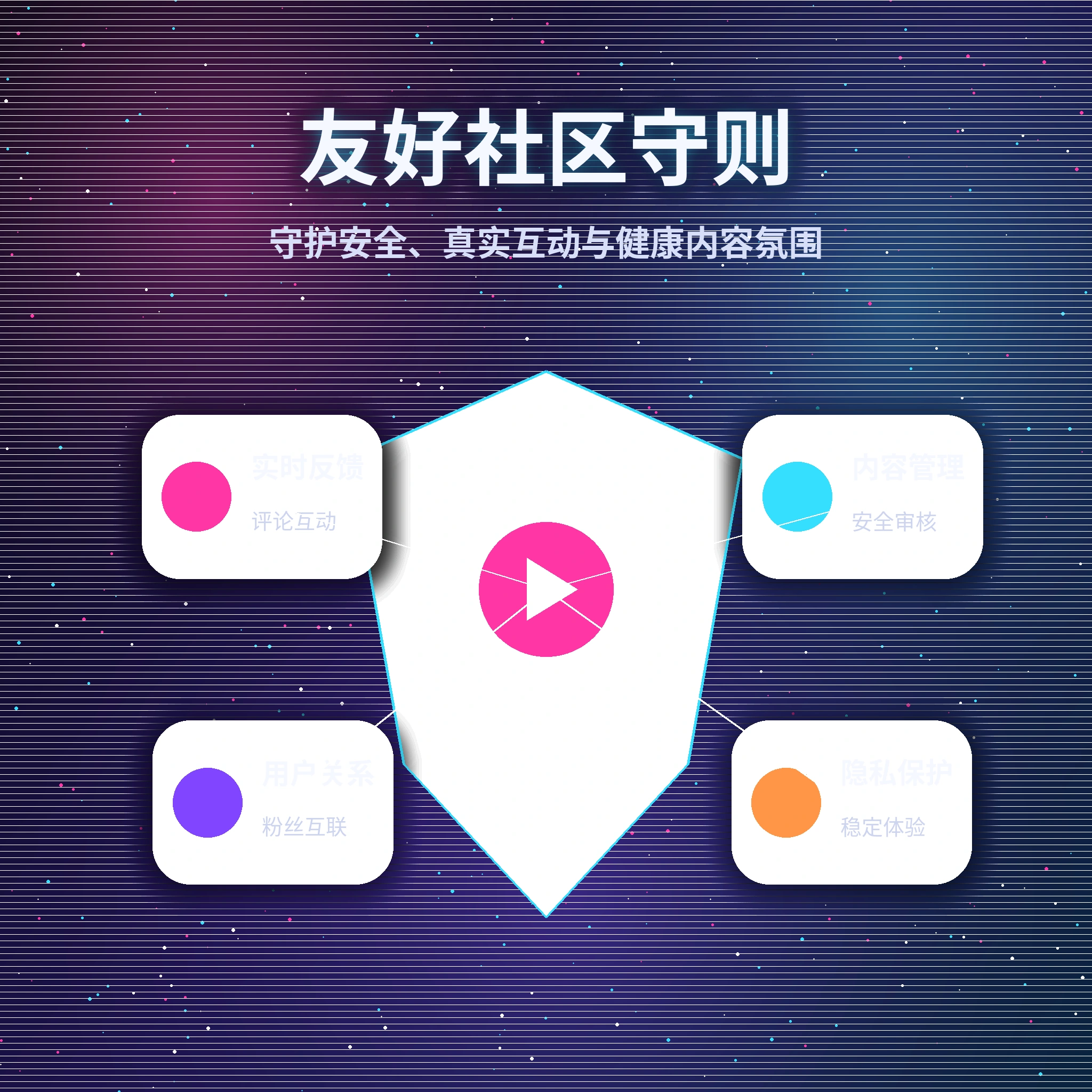 用户兴趣互动内容
