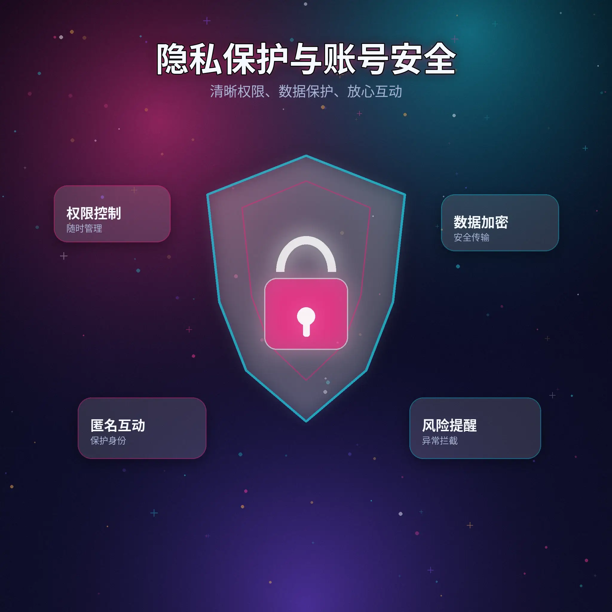 黑料网内容隐私保护